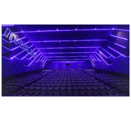 IMAX to Add 65 Additional Screens across 15 Locations by Mid-2026